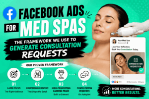 Facebook Ads For Med Spas: The Framework We Use To Generate Consultation Requests